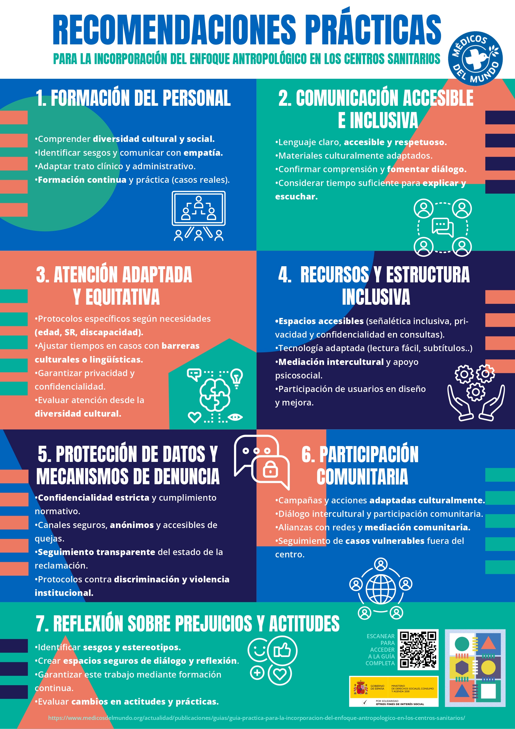 Recomendaciones prácticas para para la incorporación del enfoque antropológico en los centros sanitarios.