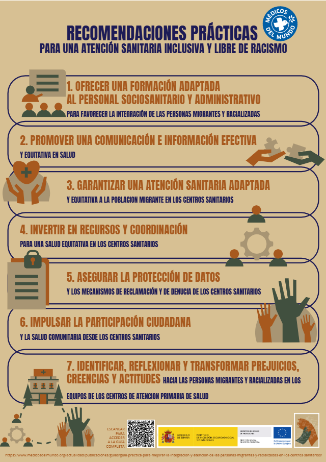 Recomendaciones prácticas para una atención sanitaria inclusiva y libre de racismo.